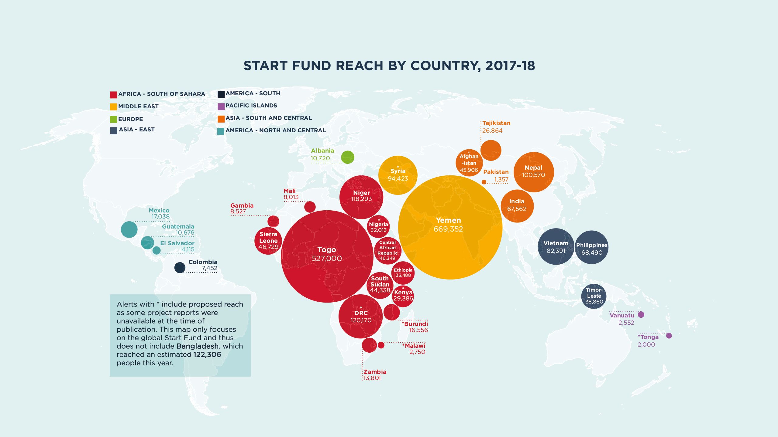 Map of Start Fund reach by country 2017-18