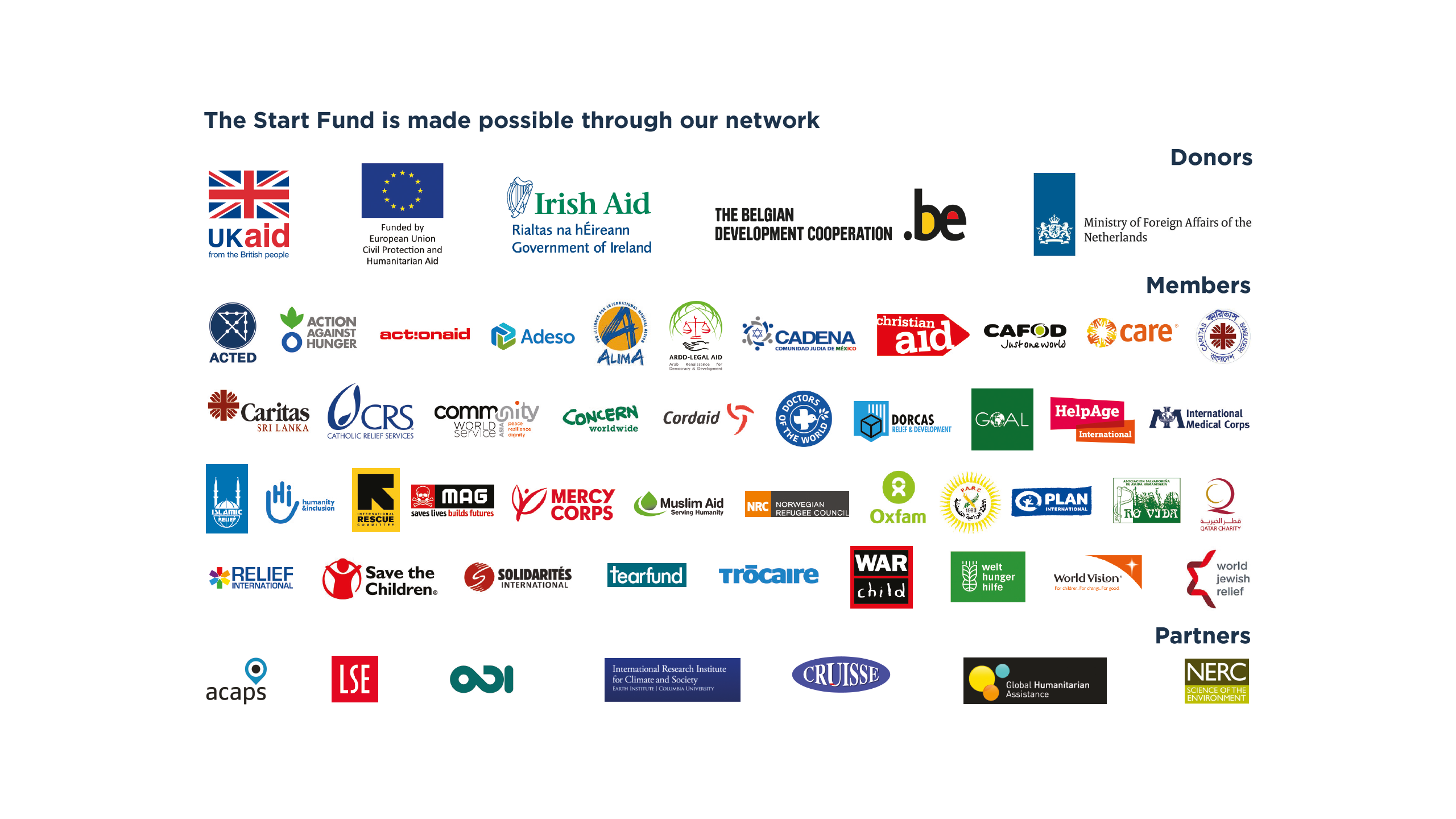 The Start Fund is made possible through our network